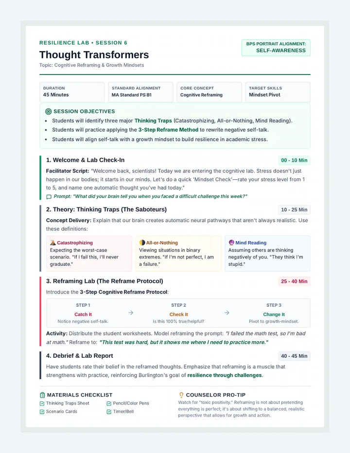Thought Reframing Facilitator Guide