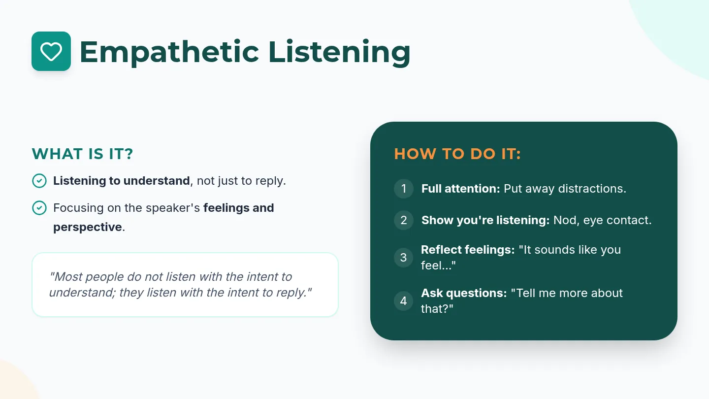 Communication Skills Slides