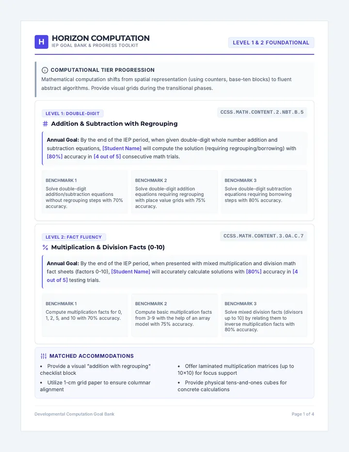Horizon Computation Goal Bank