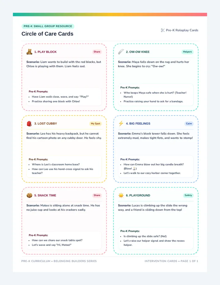 Circle of Care Activity Cards