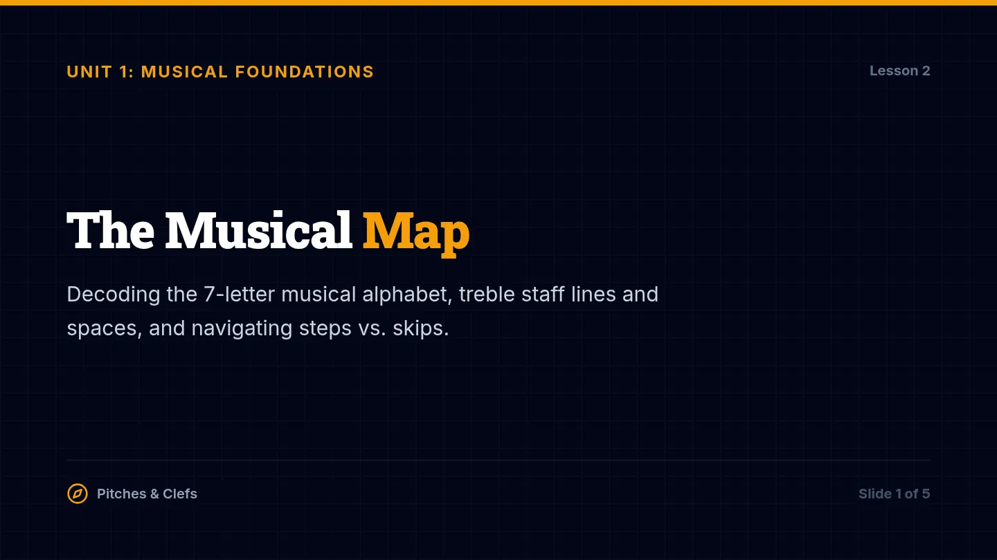 Musical Map Slides