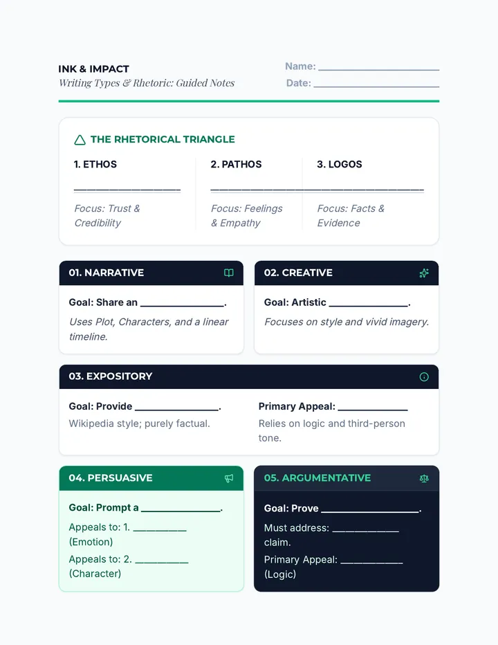 Ink and Impact Guided Notes