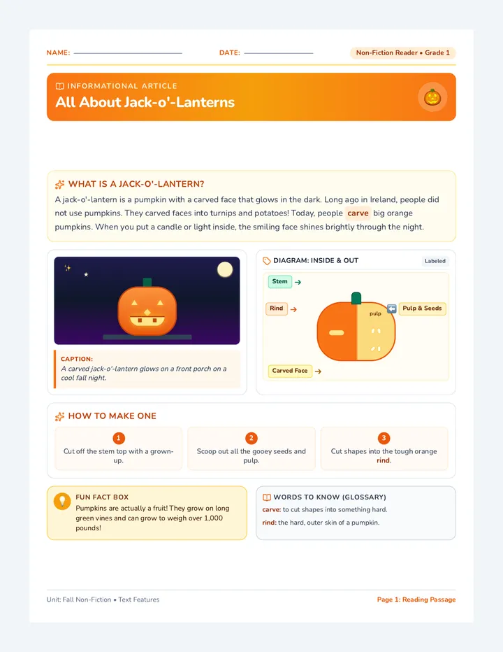 Jackolantern Glow Reading Passage