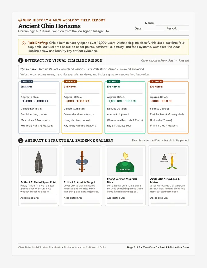 Ancient Ohio Horizons Worksheet