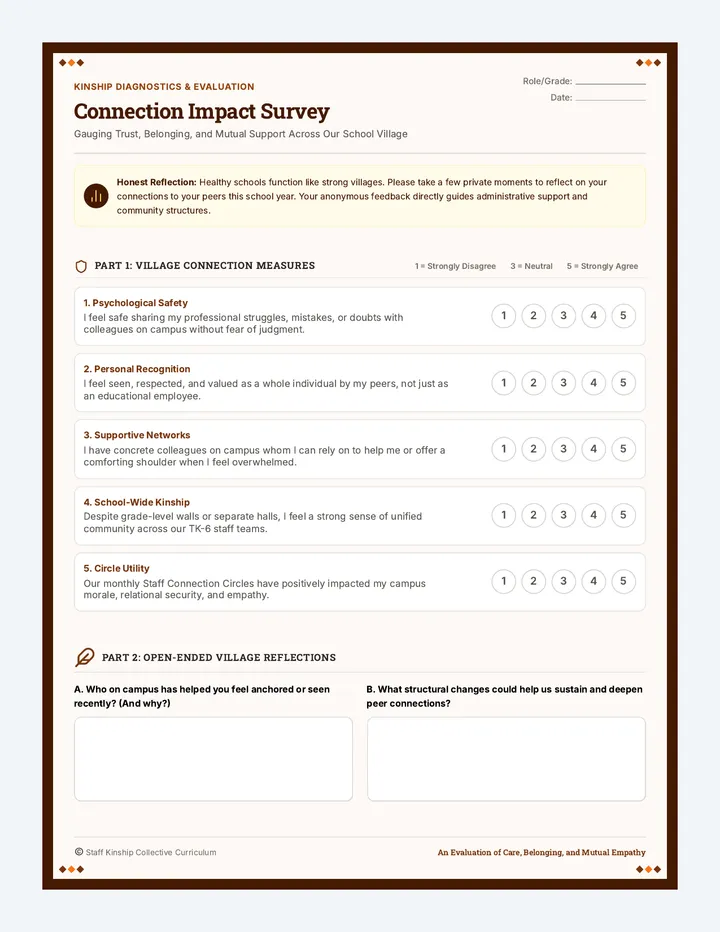 Connection Impact Survey page 1