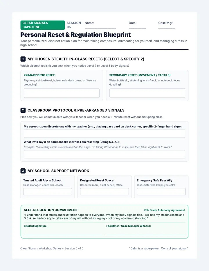 Personal Reset Plan