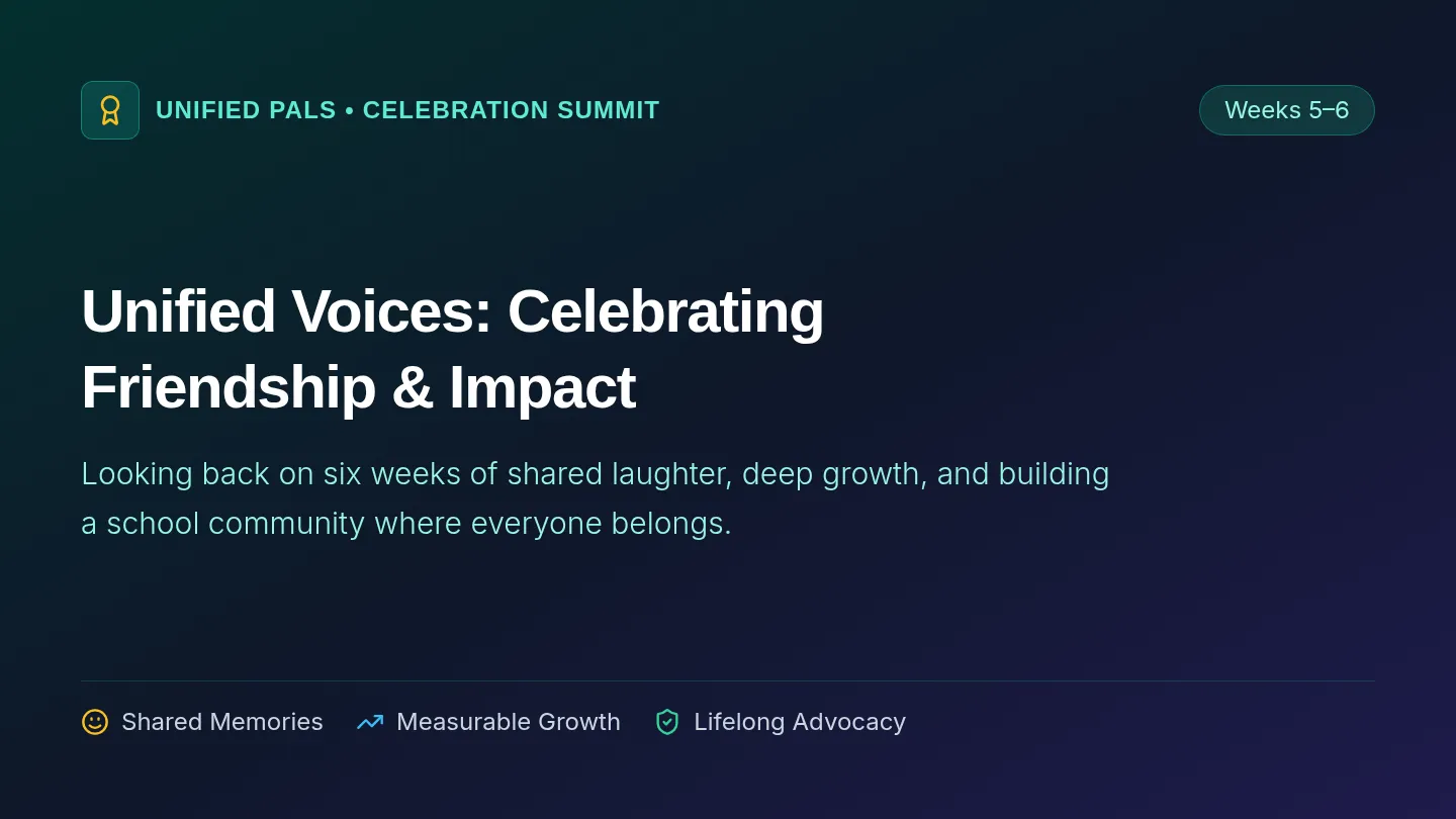Unified Voices Summit Slides