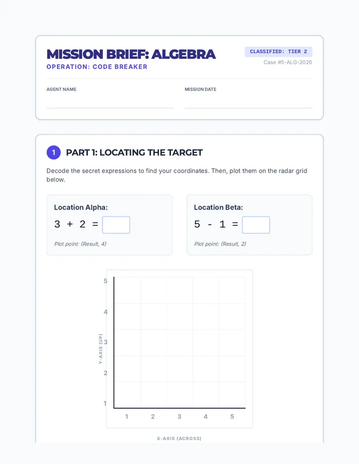 Algebraic Expressions Activity Sheet