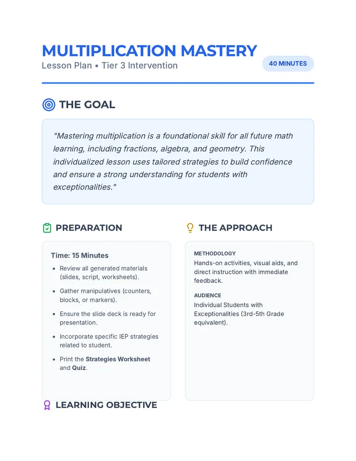 Multiplication Mastery Lesson Plan