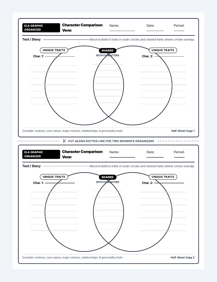 Character Clash Venn Organizer