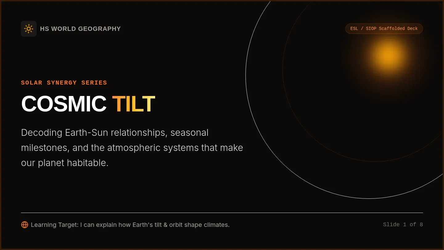 Cosmic Tilt Slides