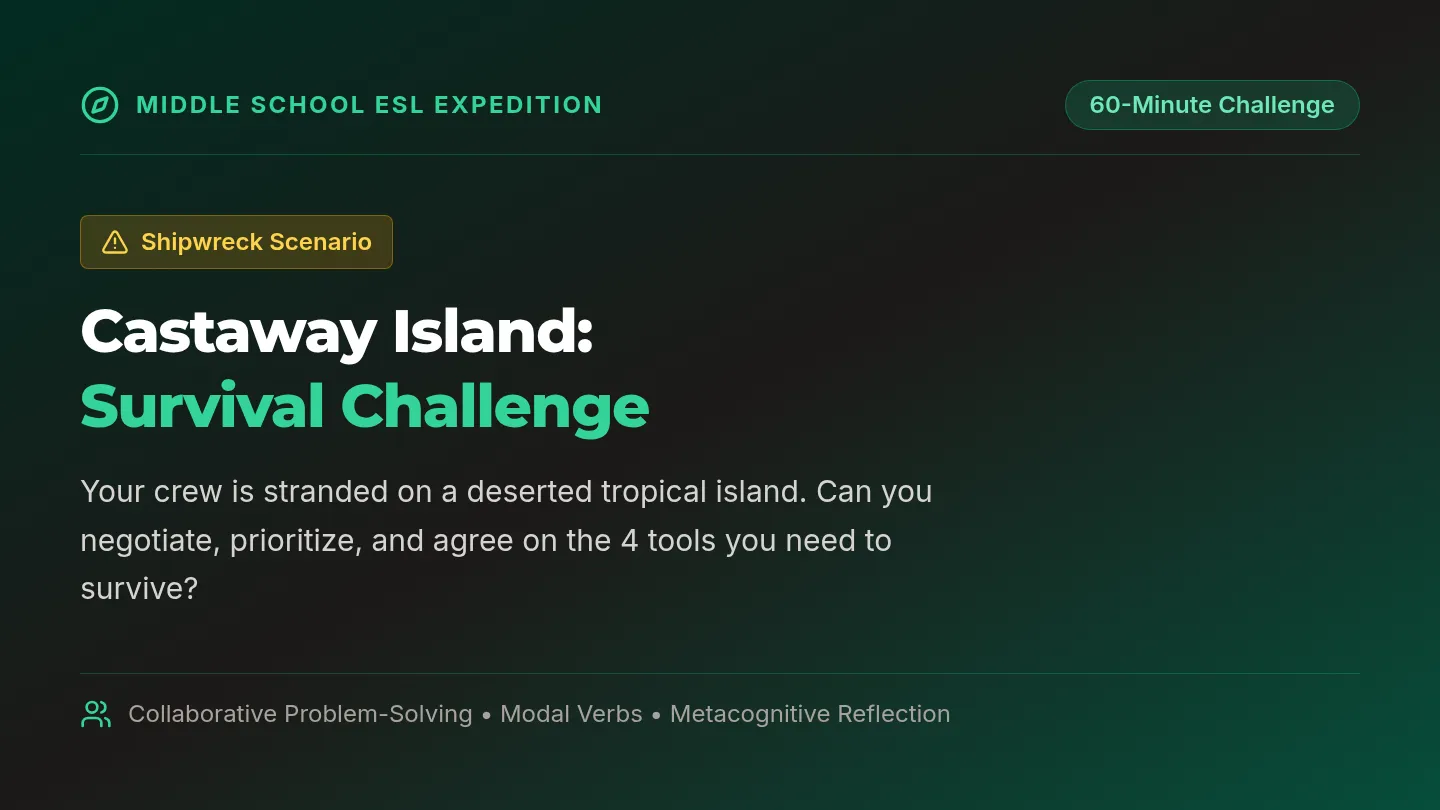 Island Survival Slides