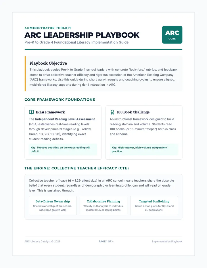 ARC Leadership Playbook