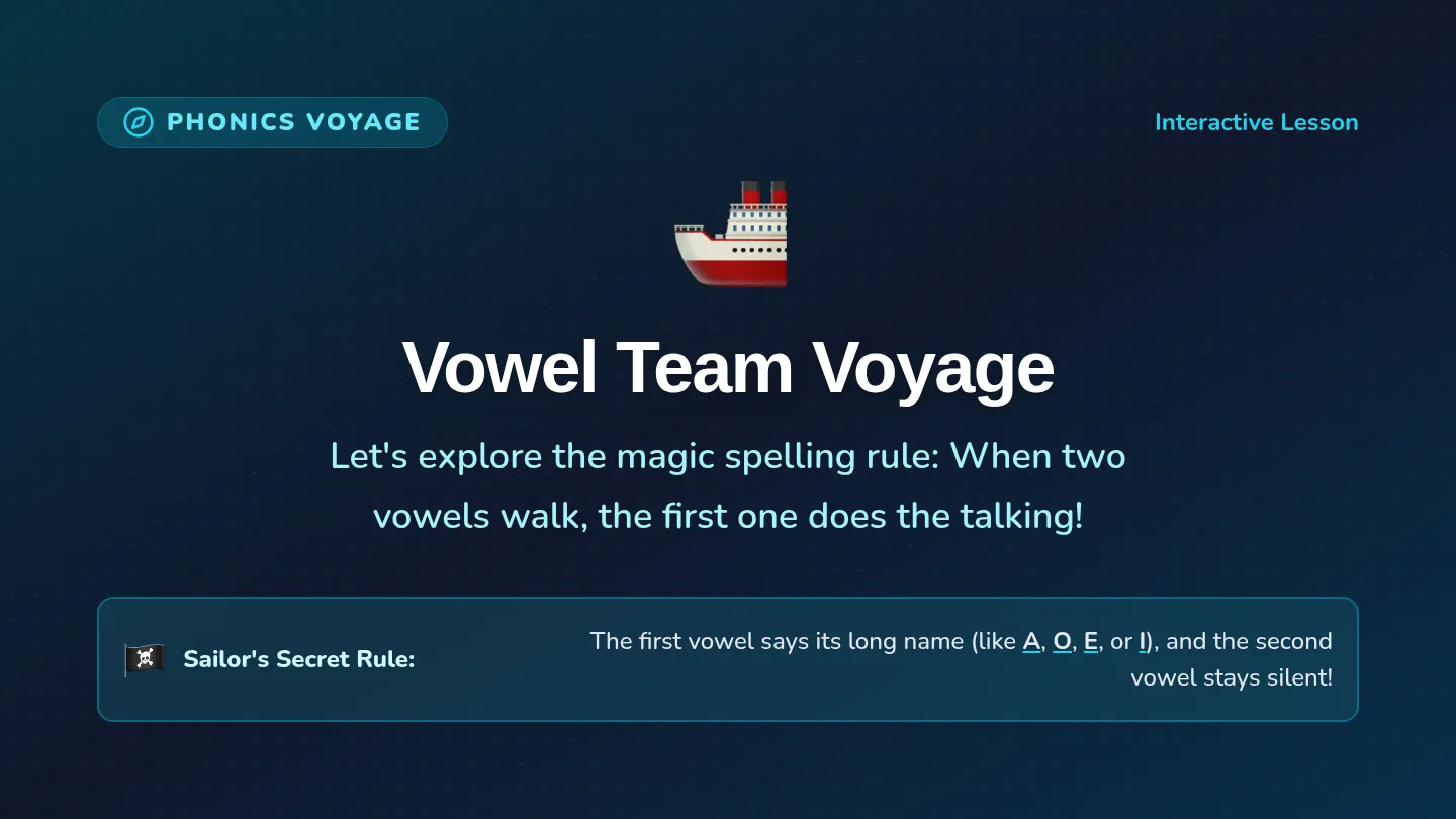 Vowel Team Presentation Slides