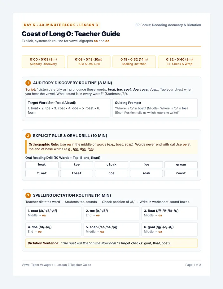 Coast Long O Teacher Guide