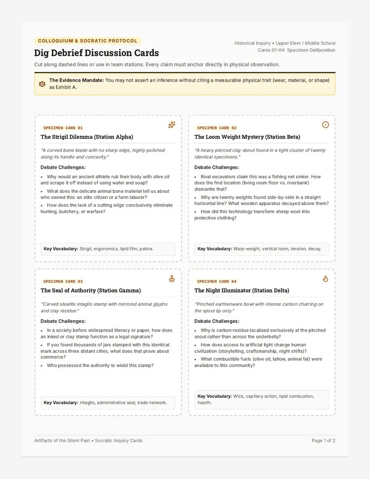 Dig Debrief Discussion Cards