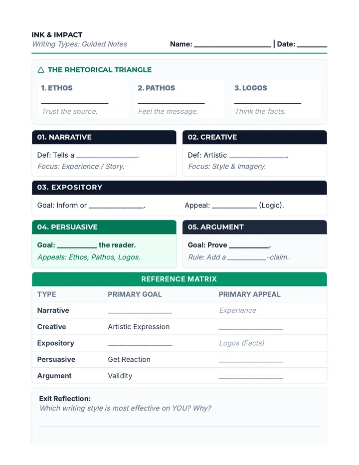 Ink and Impact Guided Notes