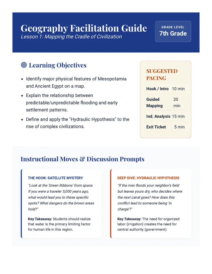 Geography Facilitation Guide