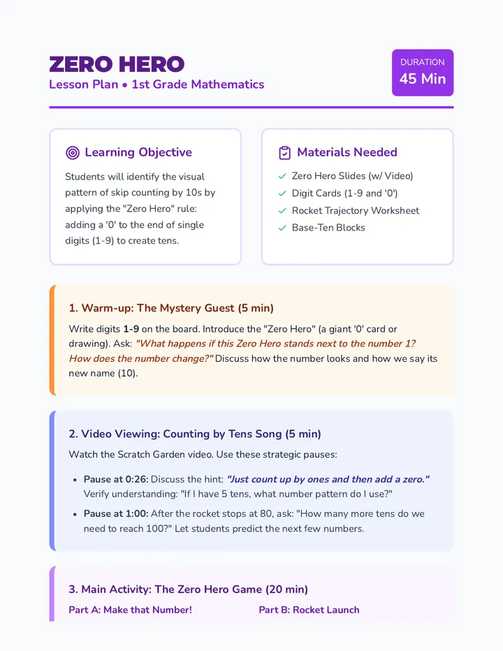 Zero Hero Facilitation Guide