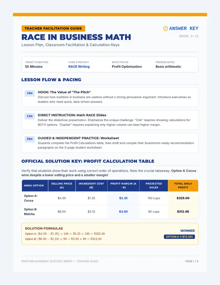 Business Math RACE Teacher Guide