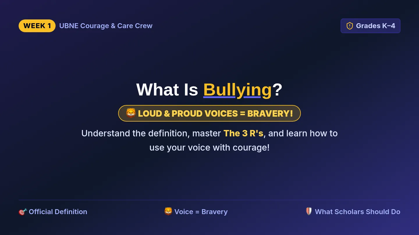 Bullying Basics Slides