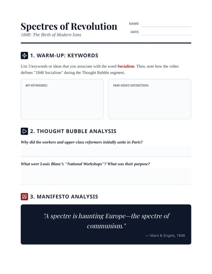 Manifesto Mayhem Worksheet