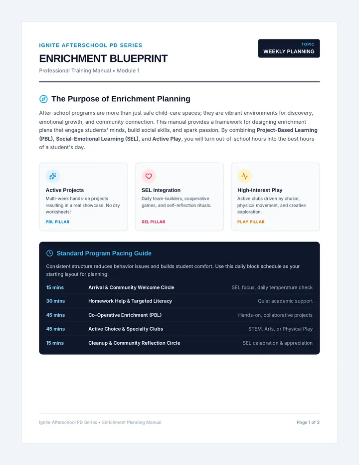 Ignite Training Manual