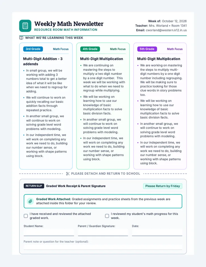 Weekly Math Sparks Newsletter