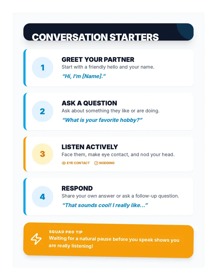 Session 1 Conversation Starters Chart