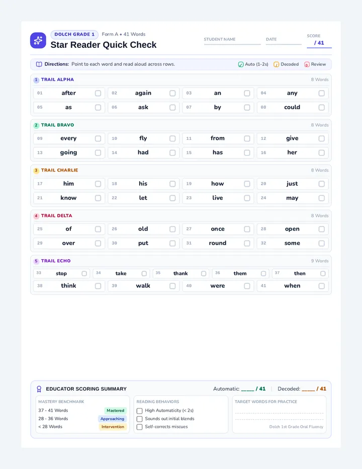 Star Reader Quick Check