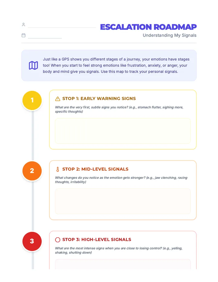 My Escalation Roadmap Activity