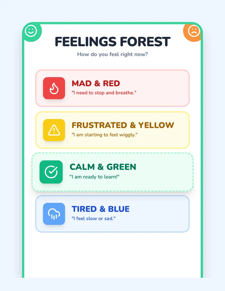 Feelings Forest Visual Aid