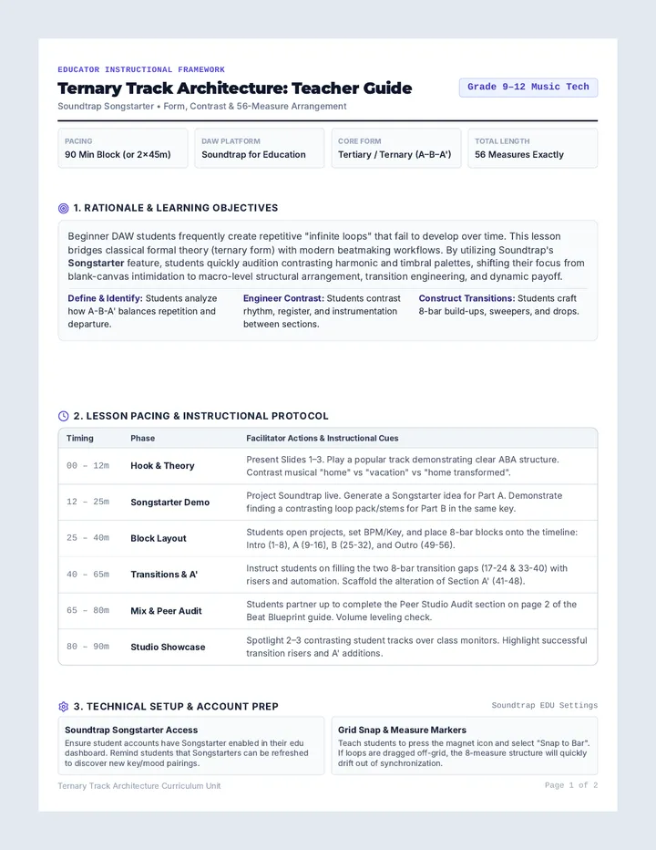 Beat Blueprint Teacher Guide