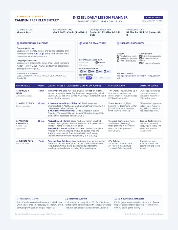 Camden Matrix Day One Lesson Plan