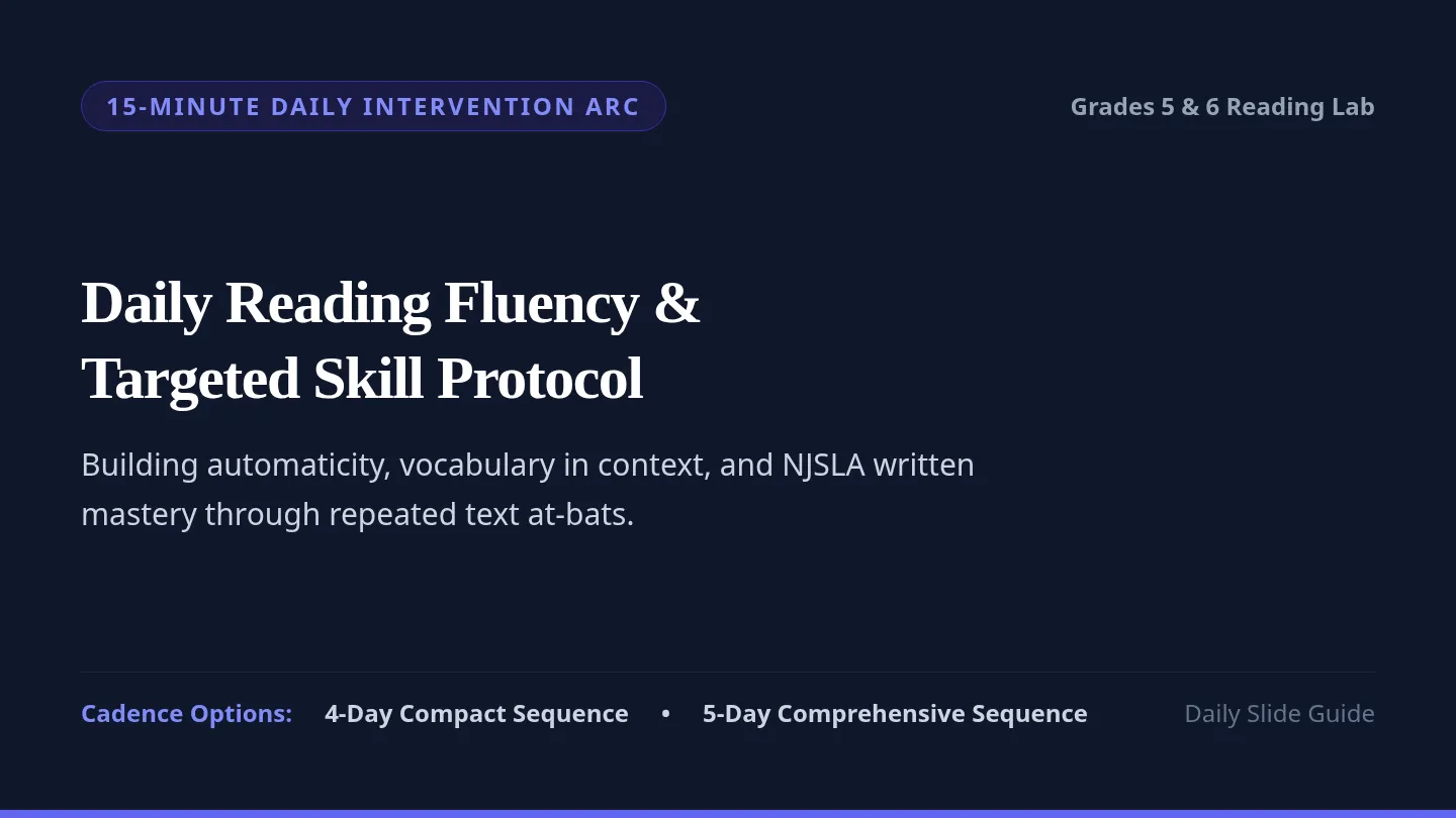 Protocol Modeling Routine Slides