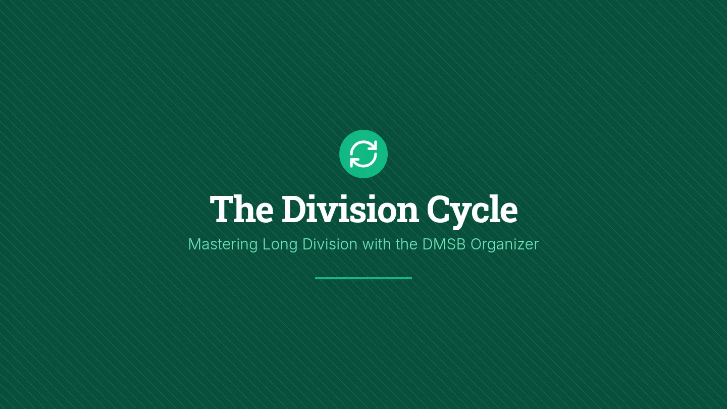 Division Cycle Slides