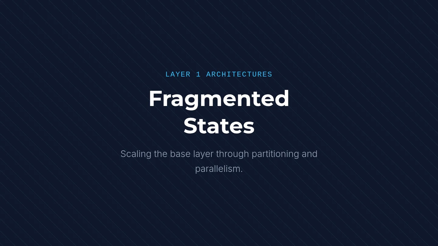 Fragmented States Slides