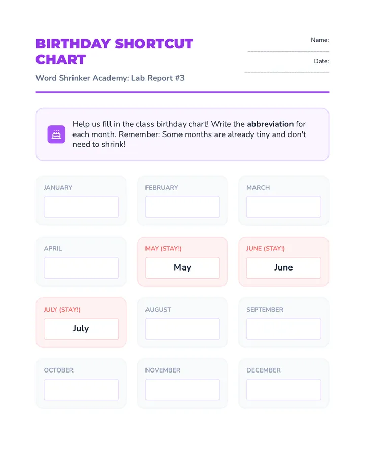 Birthday Shortcut Chart