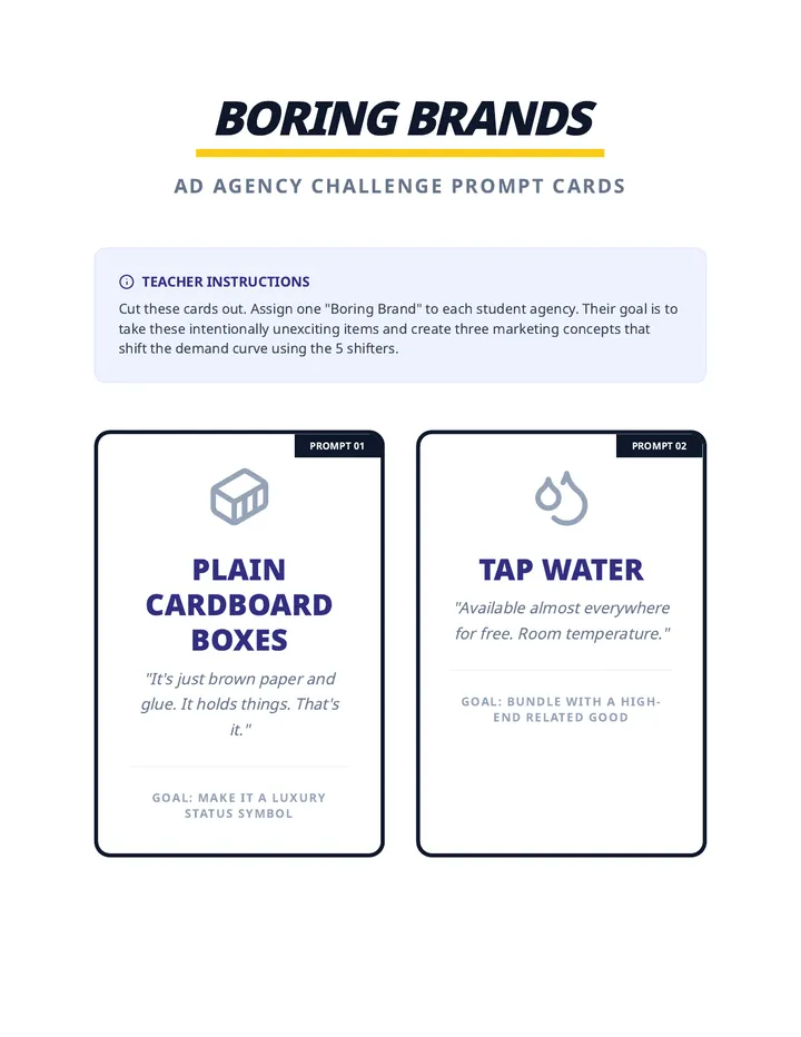 Boring Brands Prompt Cards