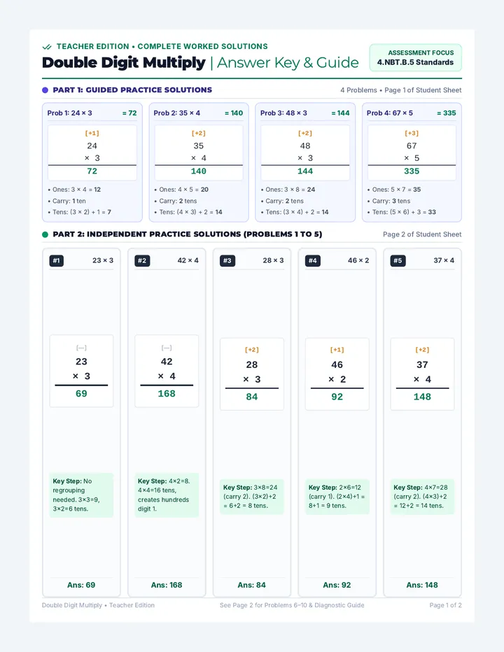 Digit Blast Answer Key