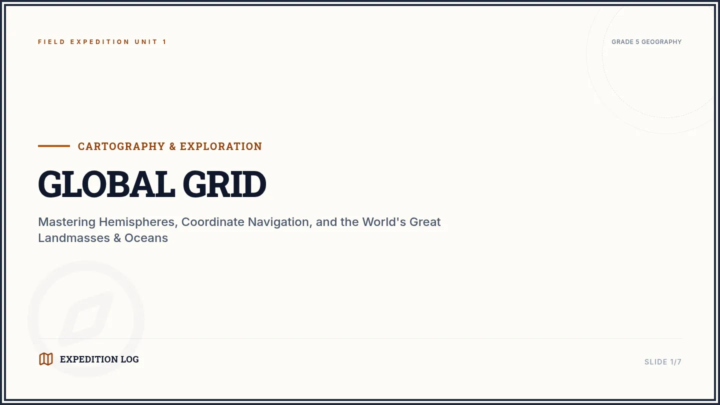 Global Grid Slides