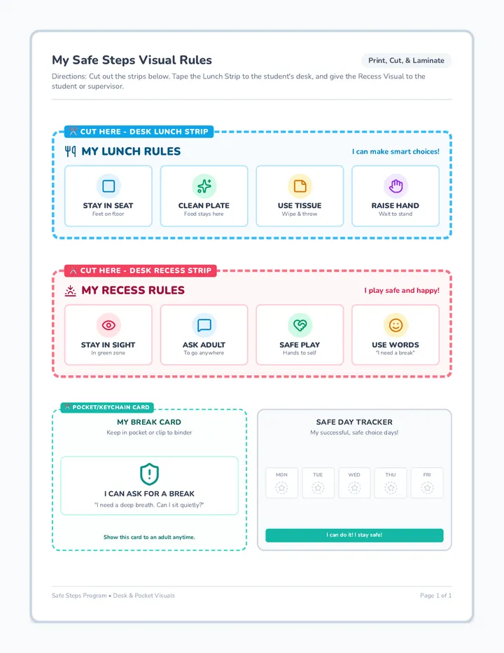 Safe Steps Desk Visuals