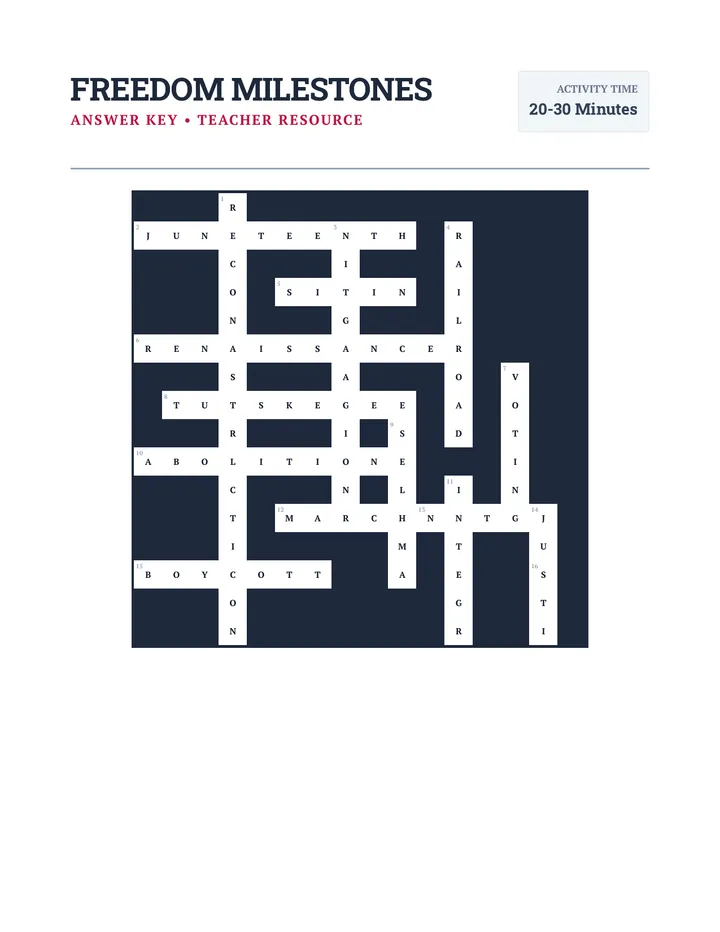 Freedom Milestones Crossword Answer Key