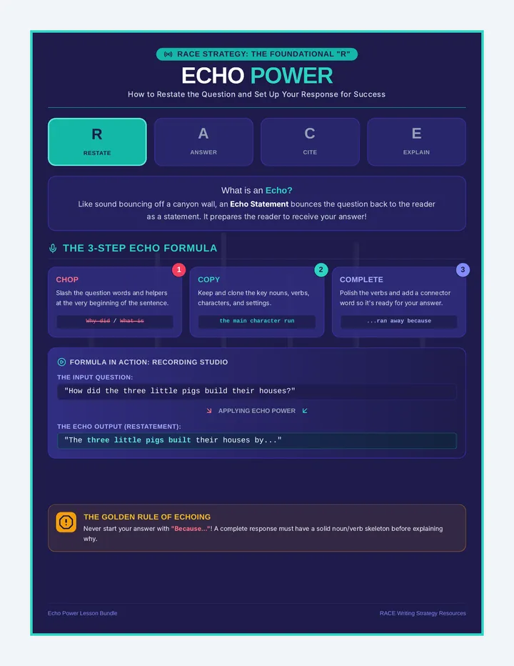 Echo Power Anchor Chart