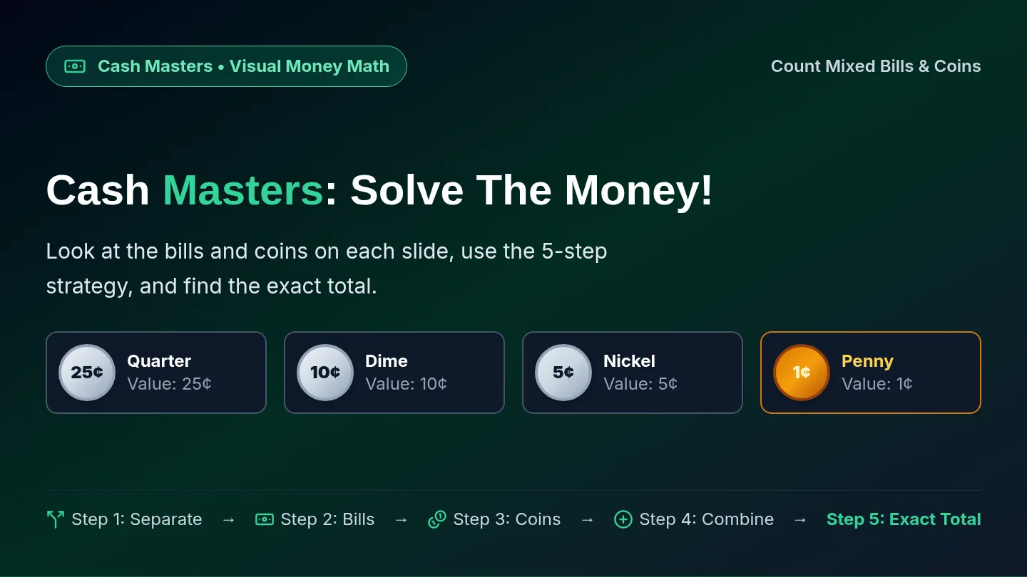 Cash Masters Presentation Slides