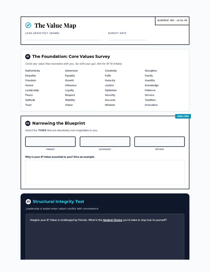 Value Map Worksheet