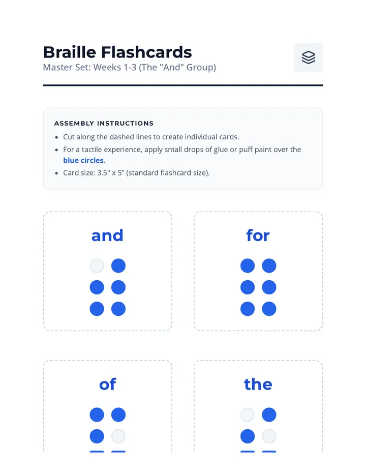 And Group Flashcards Resource