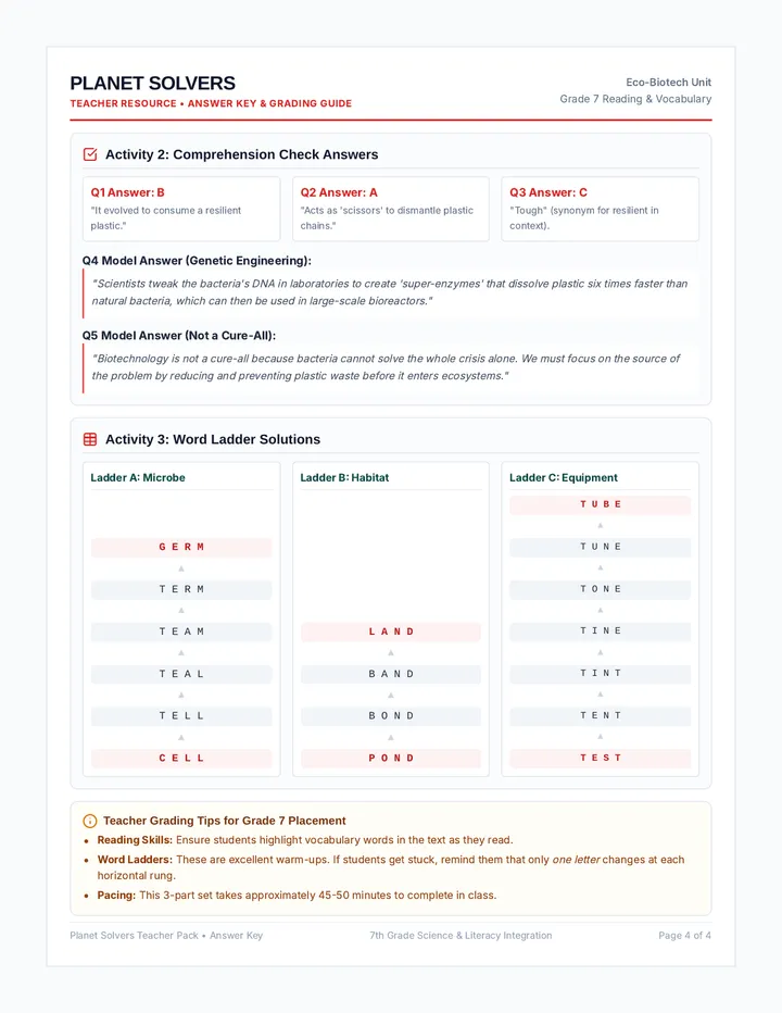 Microbe Mission Answer Key