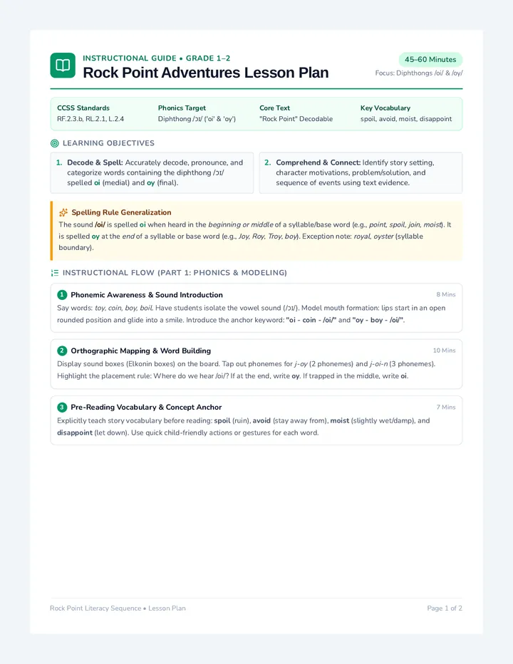 Rock Point Lesson Plan