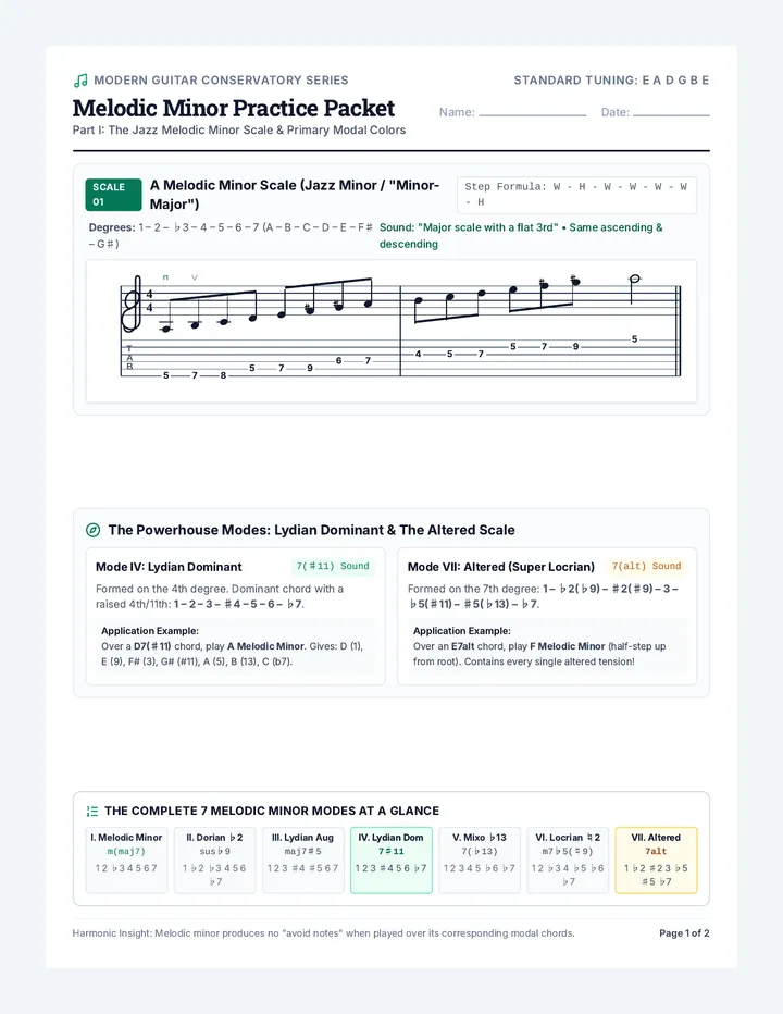 Melodic Minor Practice Packet